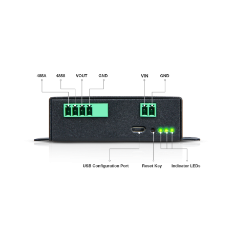 Puente RS485/Modbus a LoRaWAN RAK7431 WisNode