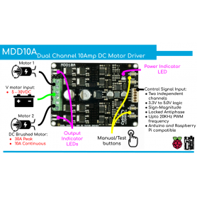 Controlador de motor 10A MDD10A 2 canales - Cytron
