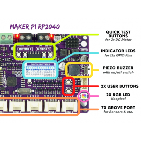 Maker PI RP2040 para Robótica - Cytron