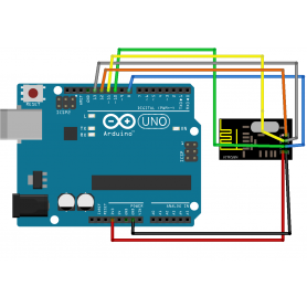 Transmisor RF 2.4 GHz (NRF24L01+) TH True Hole