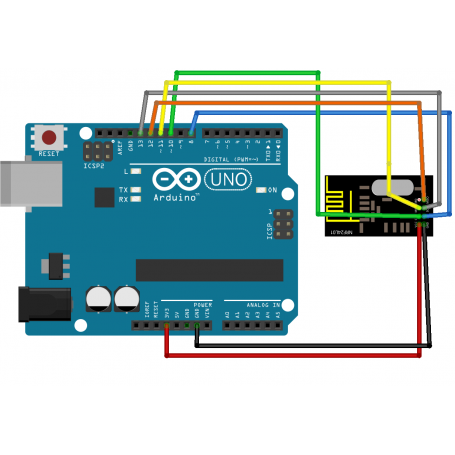 Transmisor RF 2.4 GHz (NRF24L01+) TH True Hole