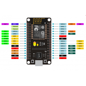 NodeMCU V3 Lolin ESP8266