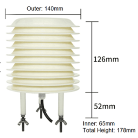 Sensor calidad de aire CO2 PM2.5 PM10  WSS-03 RS485