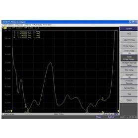 Antena 2.4Ghz y 5.8Ghz  WiFi 5dBi TXWF-JKS-20