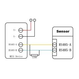 Modulo Adquisicion I/O  4AI 4AO 4-20ma Modbus RS485 TCP/IP - EBYTE