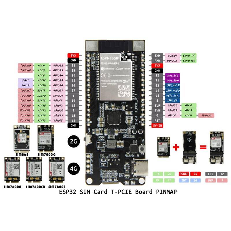 Scheda Di Sviluppo LILYGO T-SIM7000G Con ESP32-WROVER-B - Modulo GSM/GPS/NB-IoT Con Ricarica Solare - Foto 8