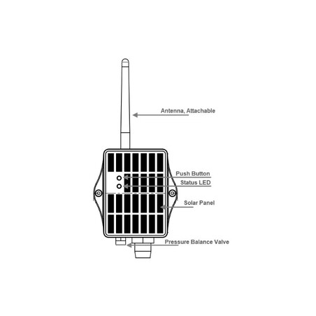 Nodo LoRa SN50V3-LS LoRaWAN Exterior