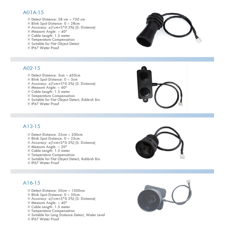 LDDS04 Sensor de Distancia 4 canales LoRaWAN AU915