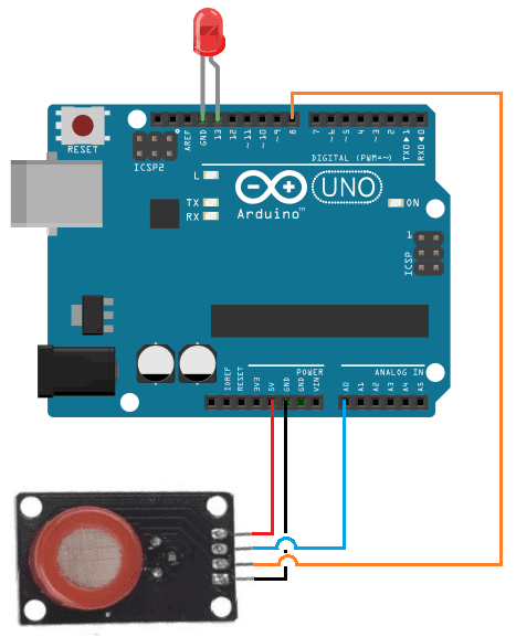 Sensor de Hidrógeno MQ-8