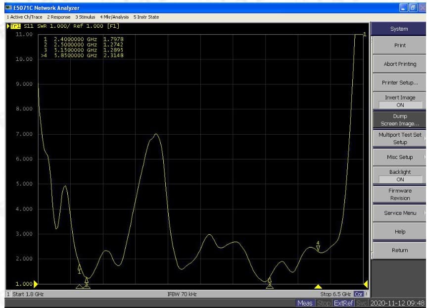 Antena 2.4Ghz y 5.8Ghz  WiFi 5dBi TXWF-JKS-20