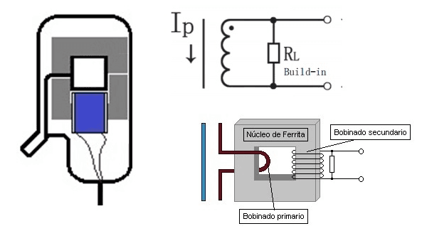 Transformador sensor de corriente alterna 20A