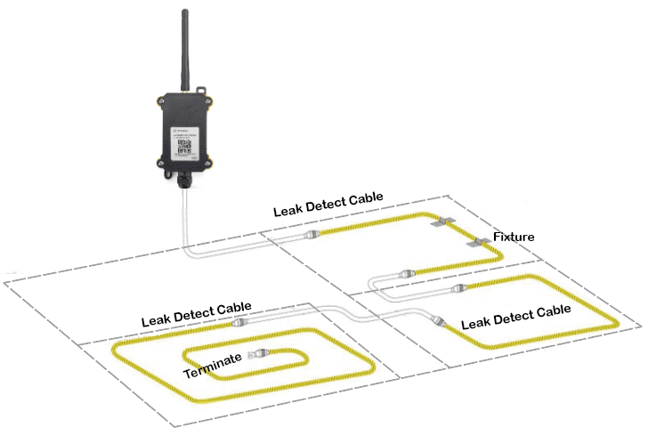 Sensor Detector de Fuga de Agua LoRaWAN con Cable LWL03A – Dragino
