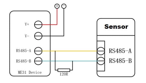 Modulo Adquisicion I/O  4AI 4AO 4-20ma Modbus RS485 TCP/IP - EBYTE