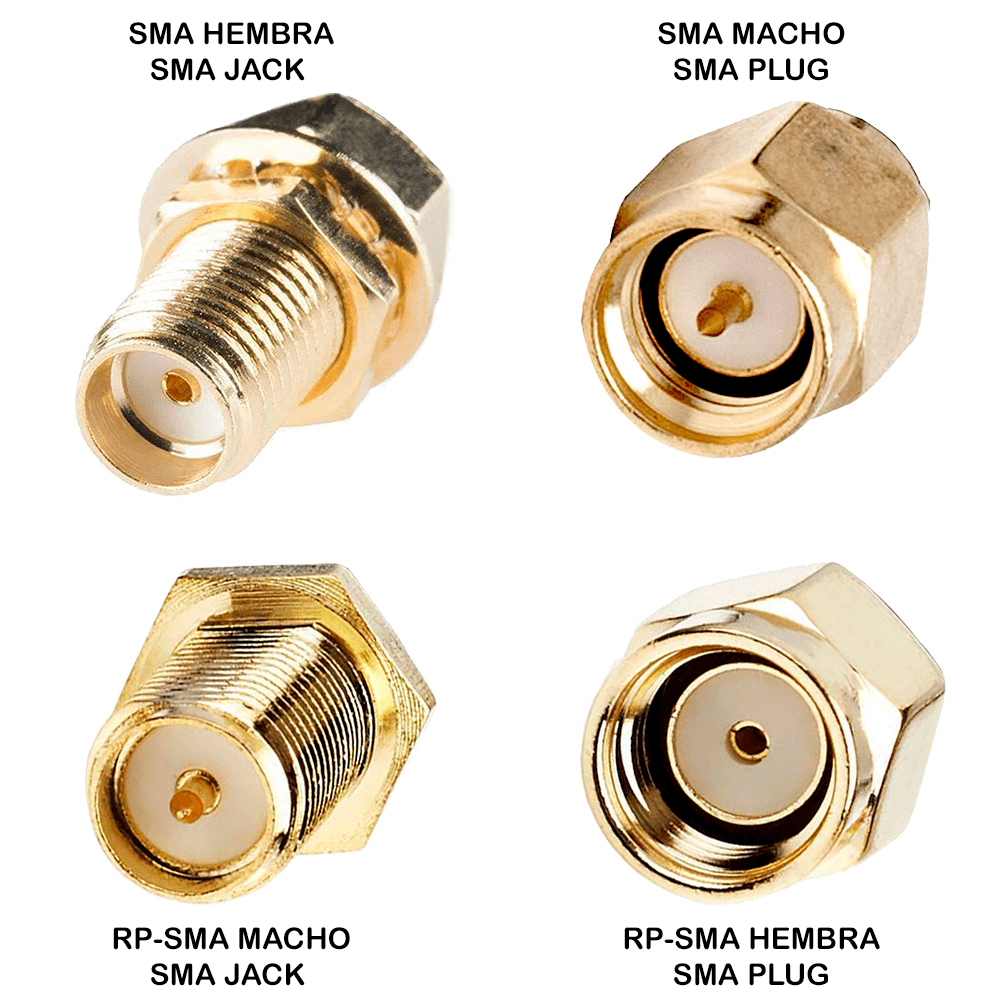 Cable de extensión SMA 10 Metros RG58