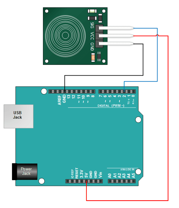 Sensor Tactil (Touch Capacitive Sensor) - Pack 5 Unidades