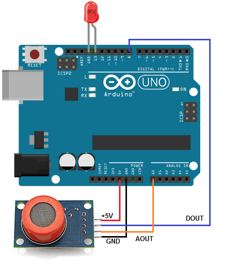 Sensor de Alcohol MQ-3